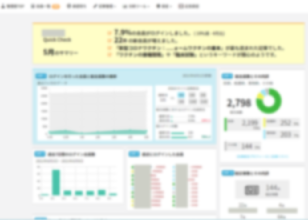 会員限定情報システム