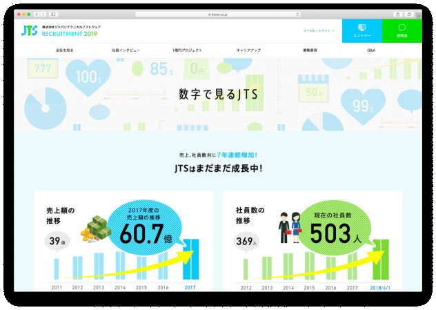 企業採用サイト制作