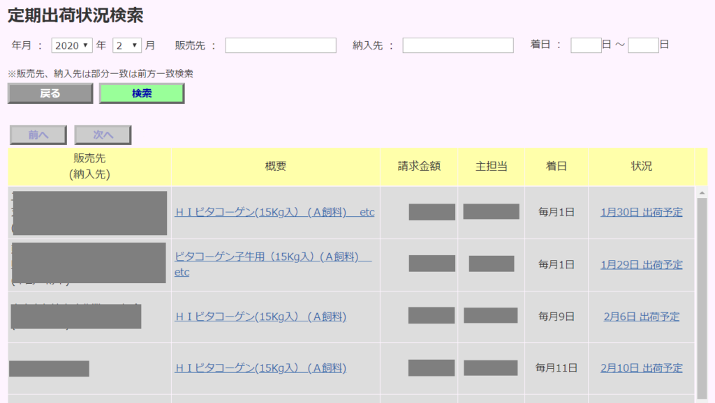 販売管理の基幹業務と管理会計のシステム