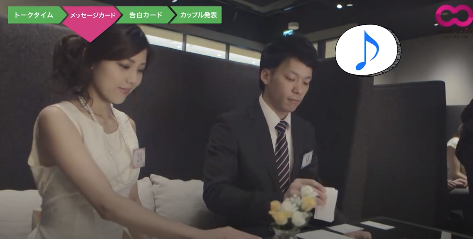 【実写×グラフィック】婚活パーティーの流れを説明する動画