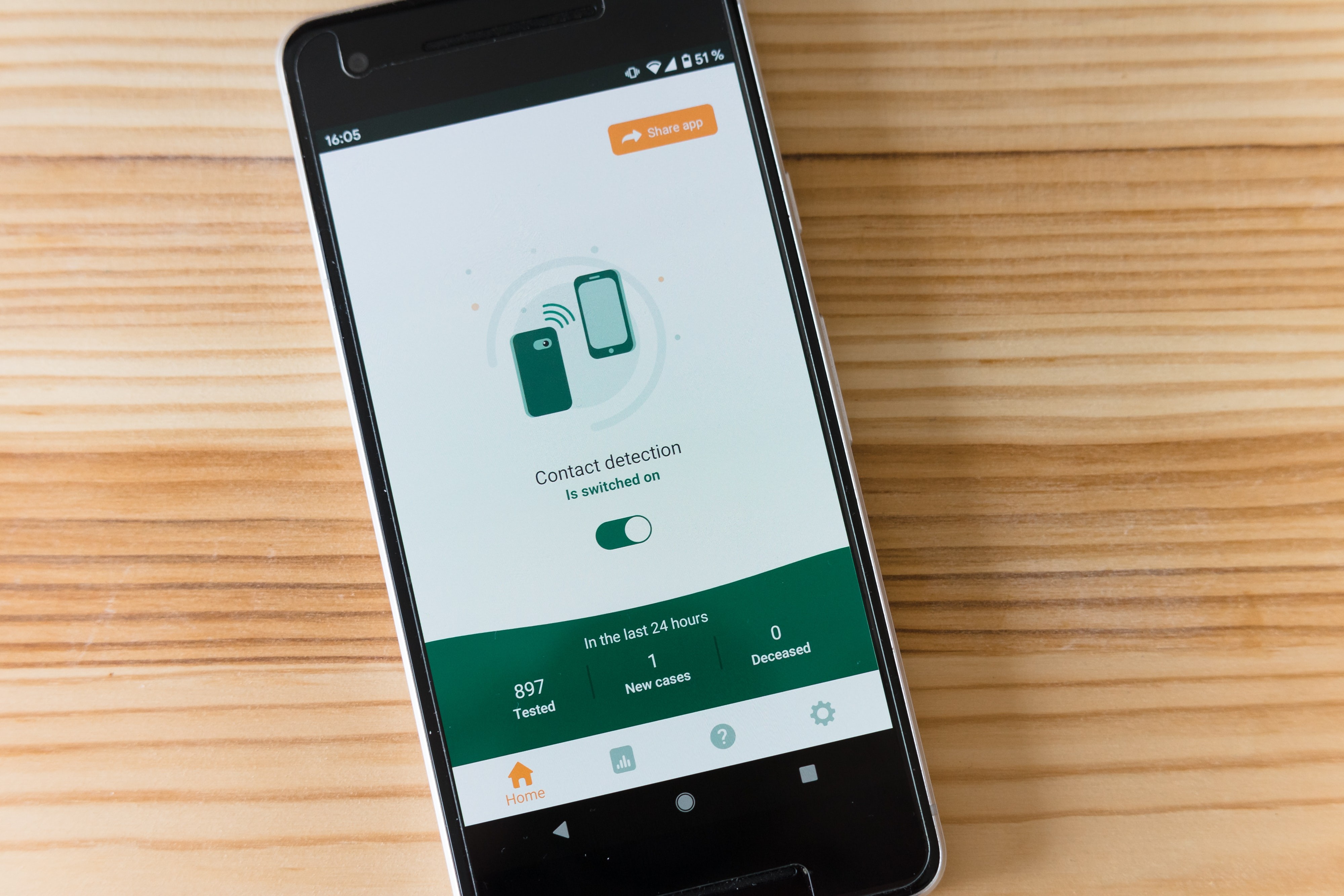 在職者の入社体験談マッチングアプリ