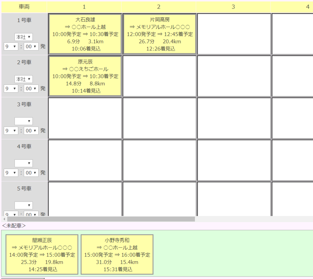 移動所要時間を考慮した自動配車・配置計画