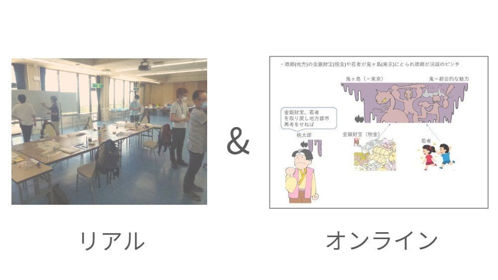オンライン&リアル
2型同時開催リーダーシップ体感研修
