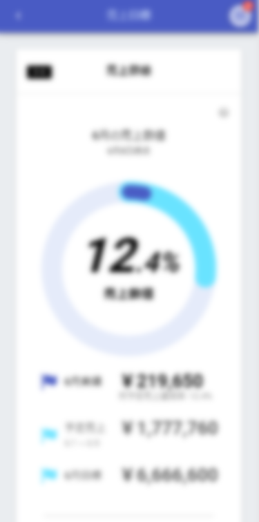 資金繰りアプリ