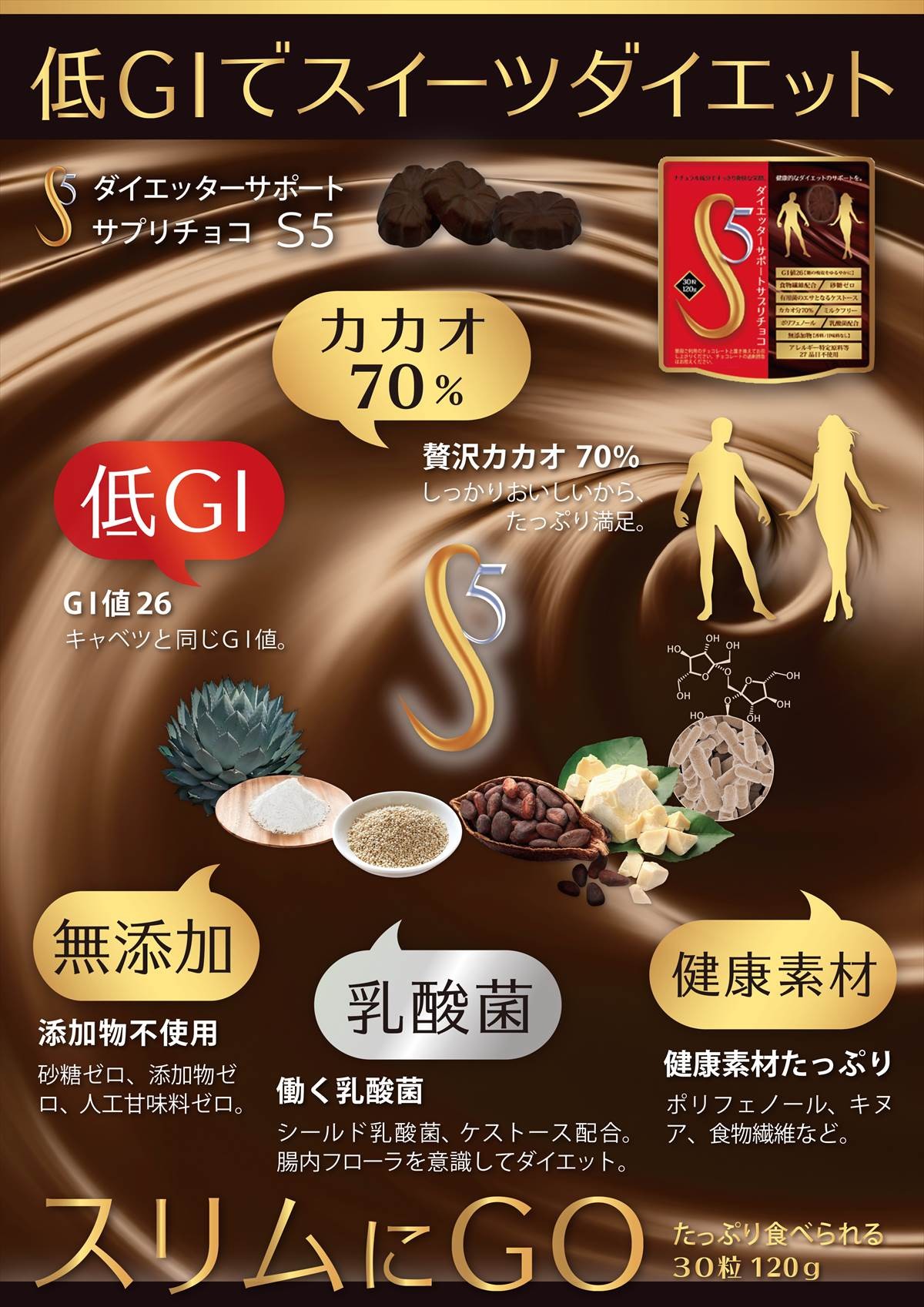 ダイエット食品チラシ