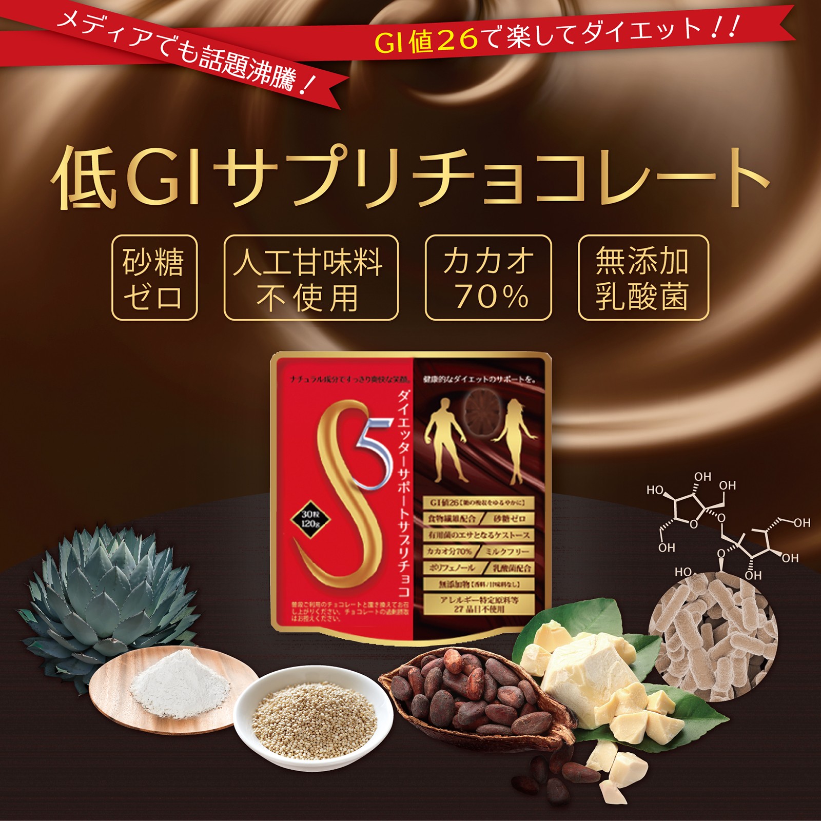 ダイエット食品ランディングページ