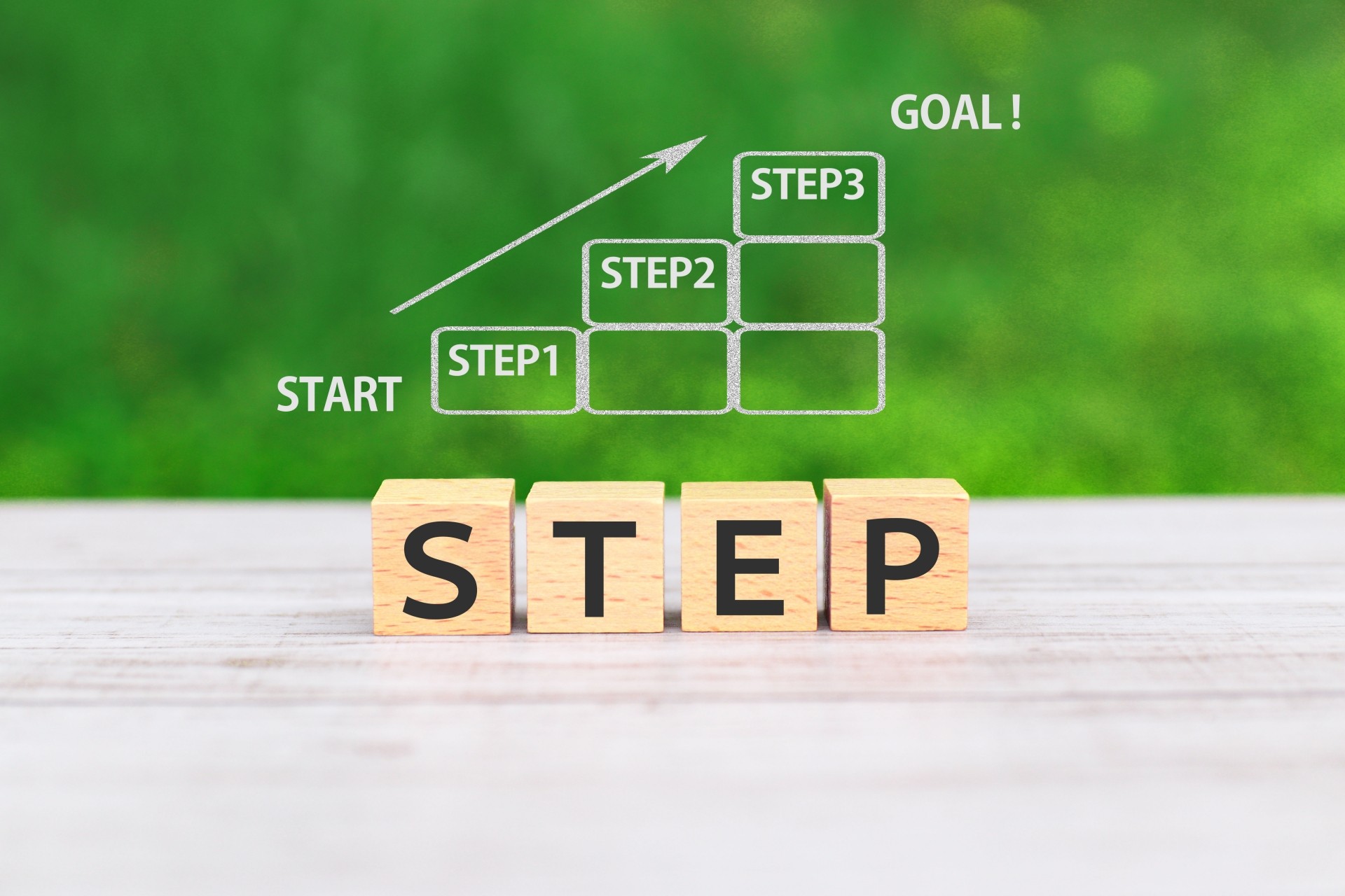 【全社員/キャリア育成】セルフ・キャリアドック