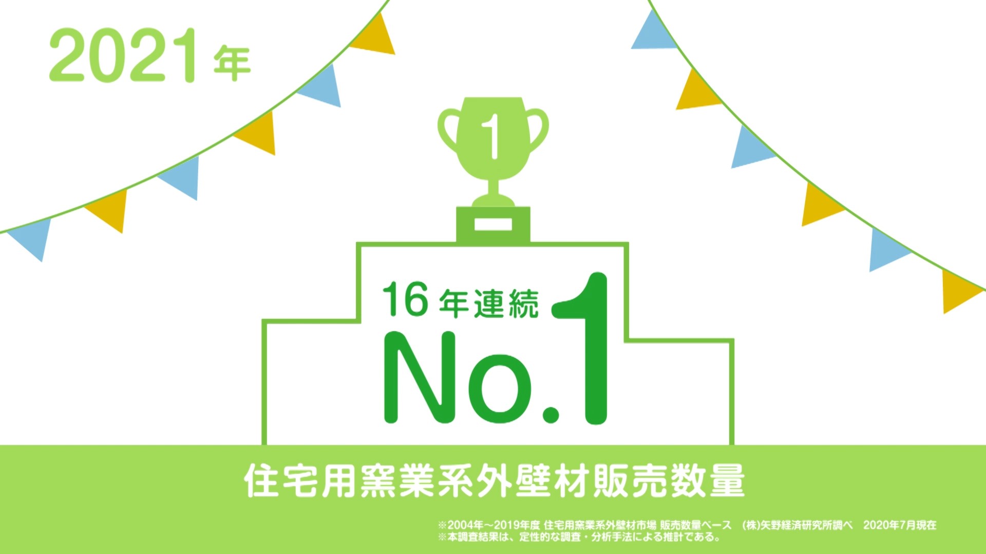 3分でわかる企業動画