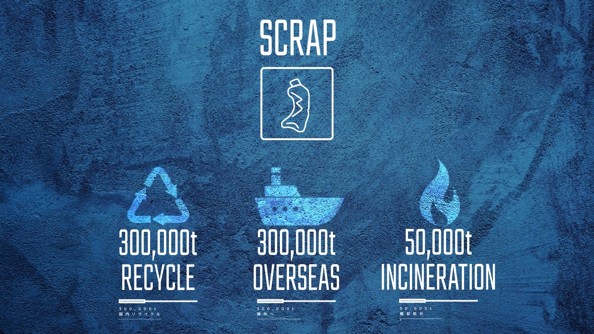 プロモーション映像