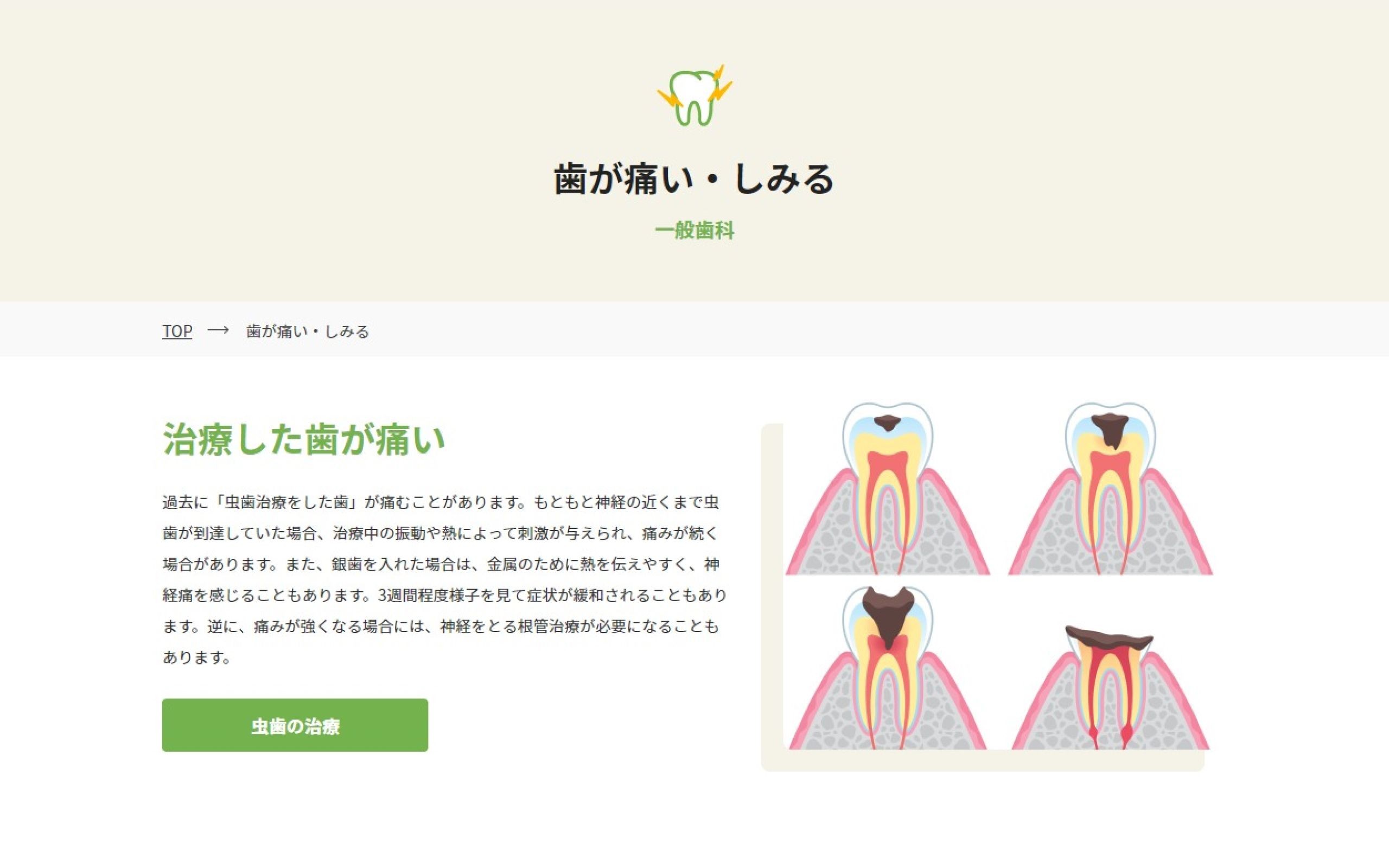 歯科医ホームページ制作