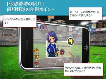 仮想野球アプリ