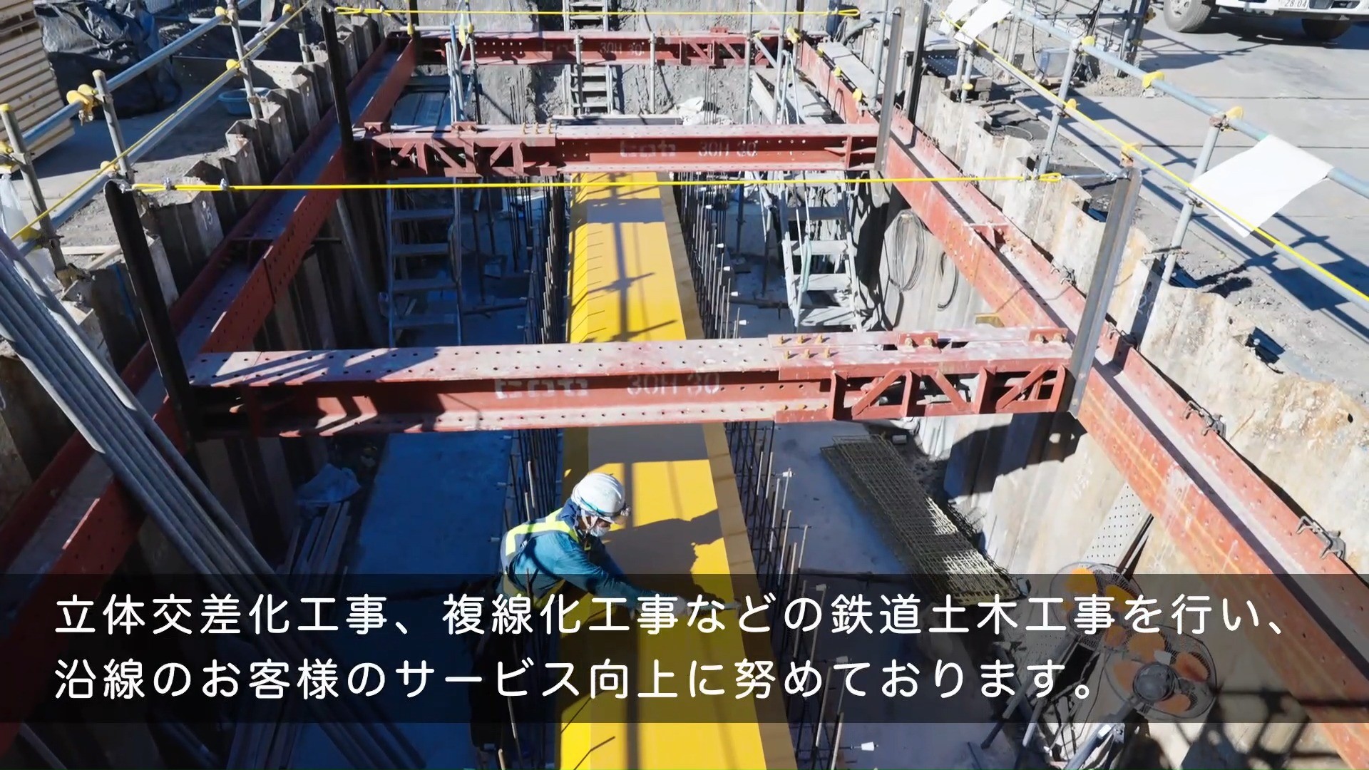 職種別紹介映像(プロモーション映像)