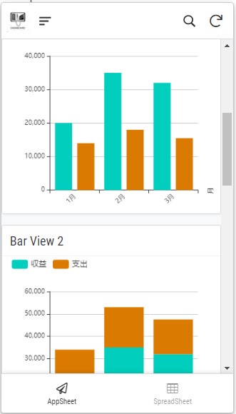 損益計算書アプリ
