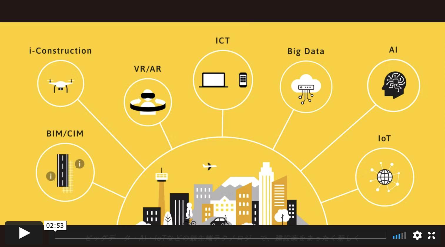 【建設IT】ブランディング映像