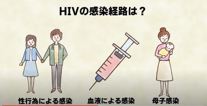国立琉球大学病院様、HIVエイズ啓蒙動画　イラストアニメ―ション対応
