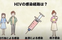 国立琉球大学病院様、HIVエイズ啓蒙動画　イラストアニメ―ション対応