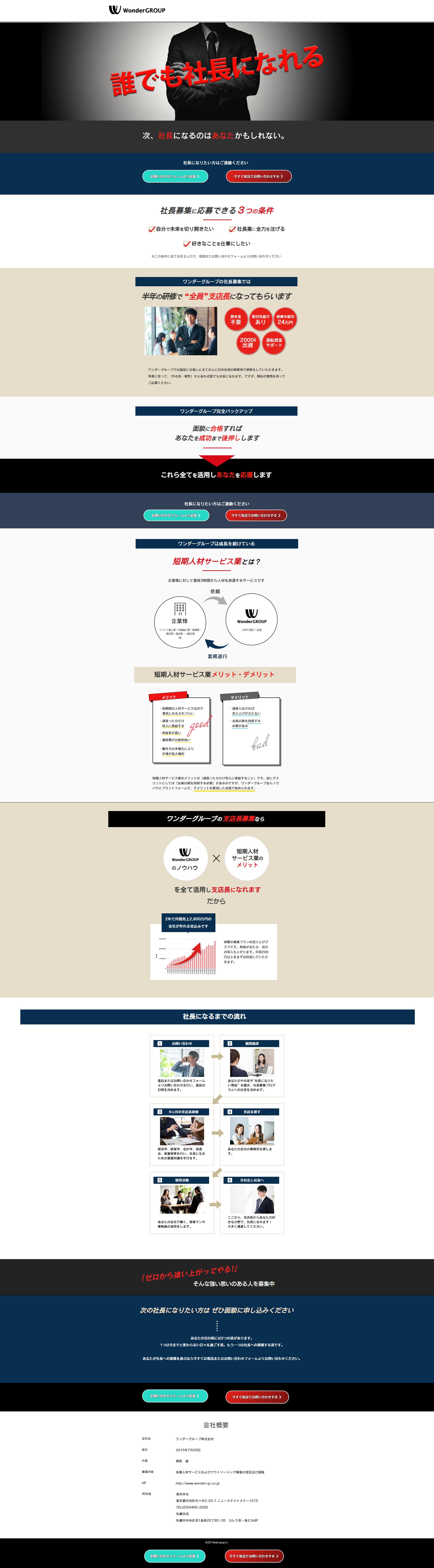 ワンダーグループ株式会社様／ランディングページ