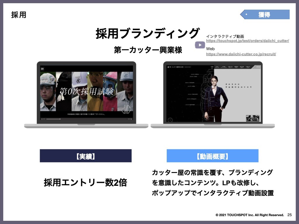 採用ブランディング