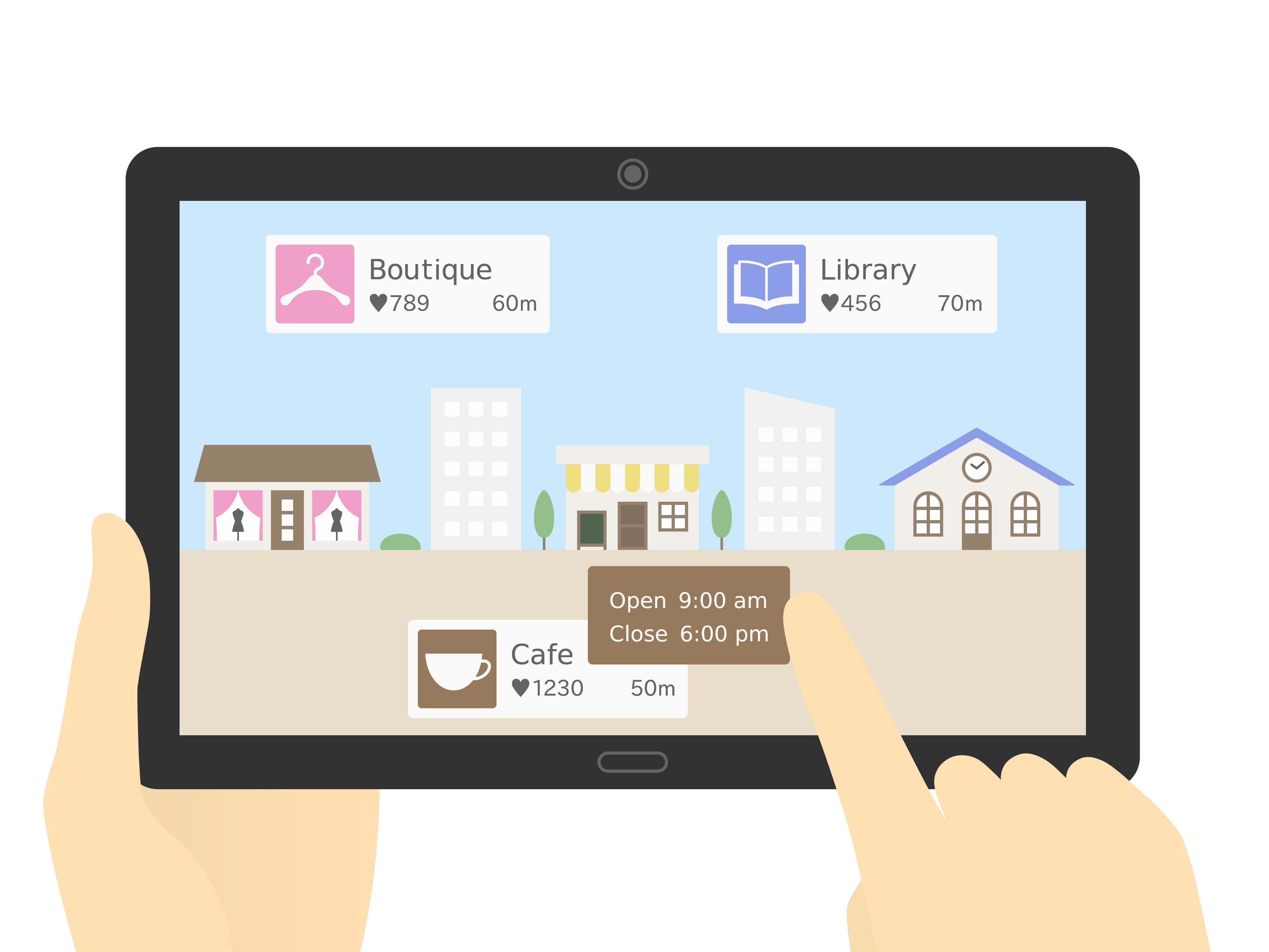 ARによる観光案内システム