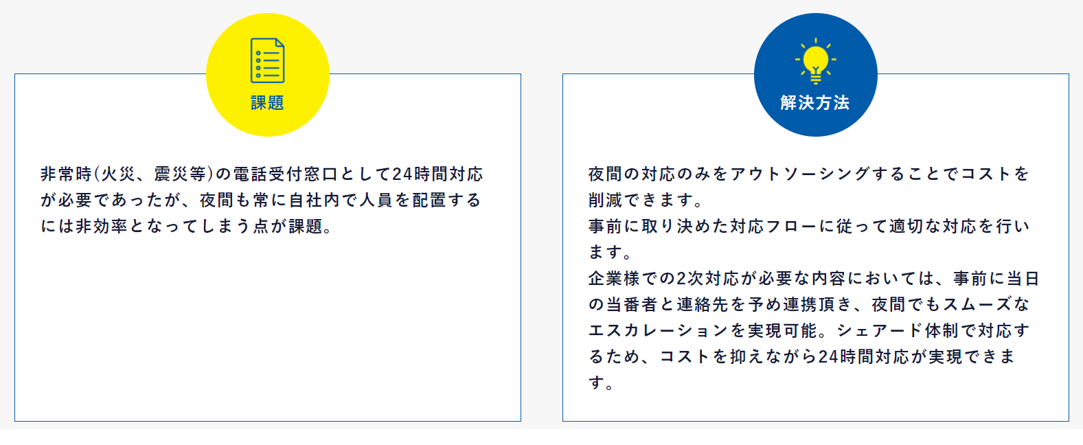 24時間365日 問い合わせ対応