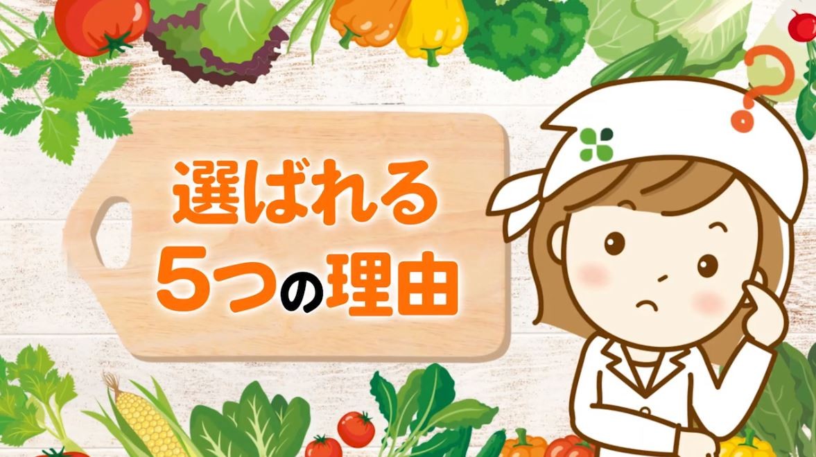 SNS通販広告の動画戦略