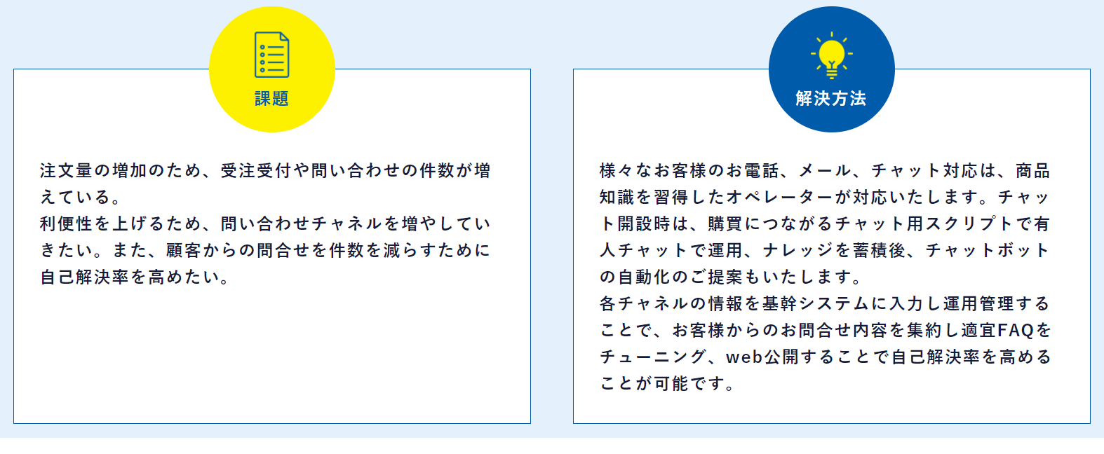 注文受付・EC対応