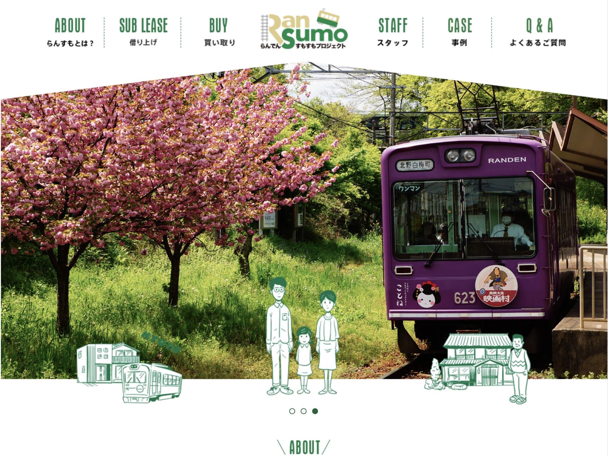 らんでんすもすもプロジェクト