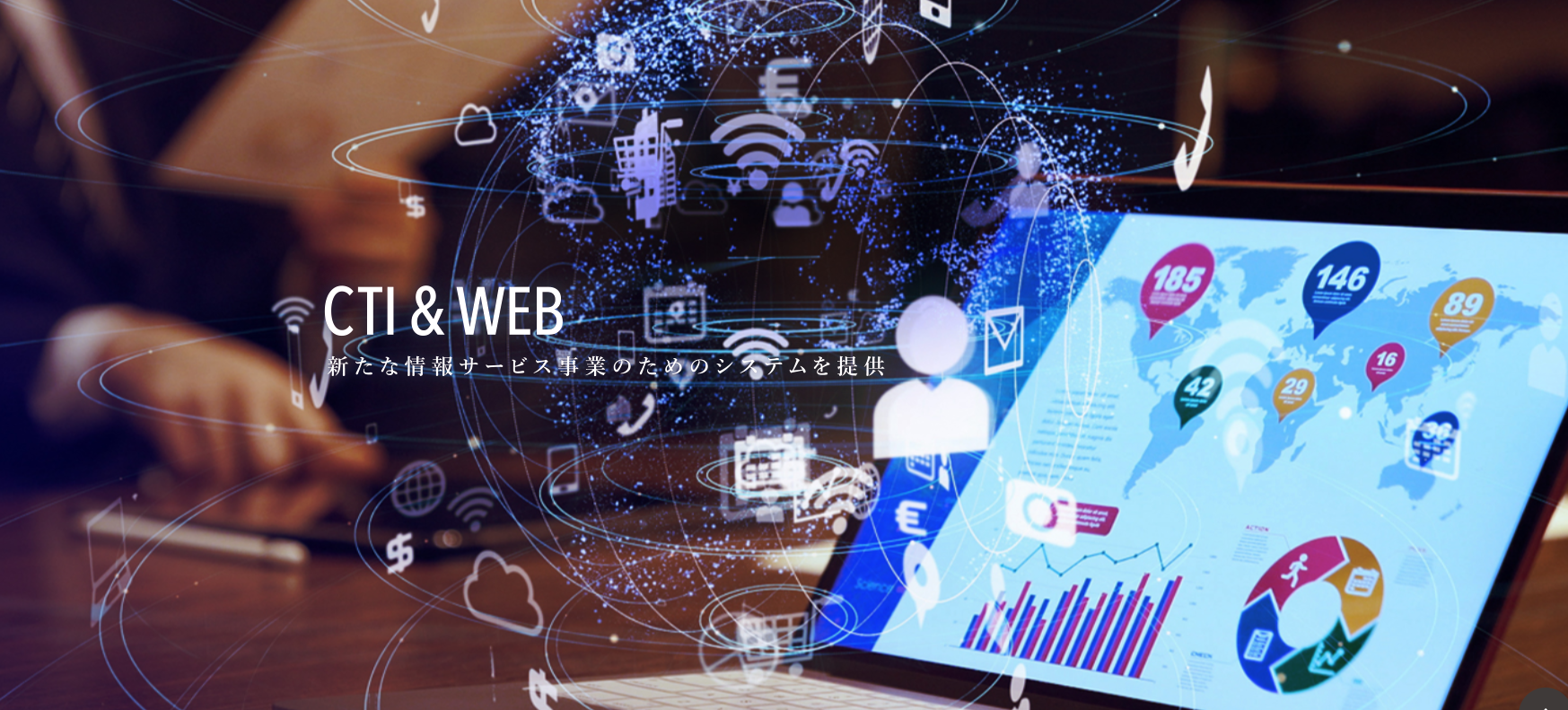 引上げ率の目標達成