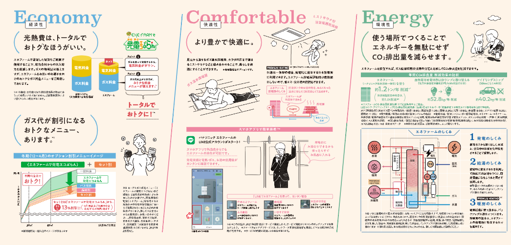 イラスト展開の製品パンフレット