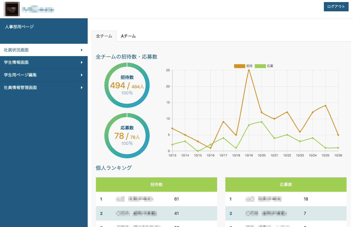 リファラル採用システムの開発