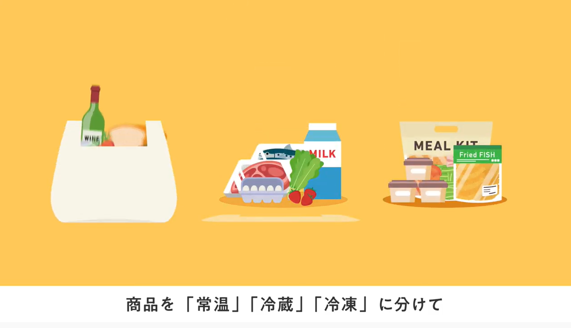 アニメーション動画