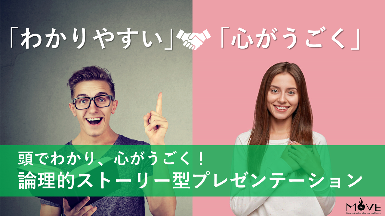 クロージング率を高める！論理的ストーリー型プレゼンテーション研修