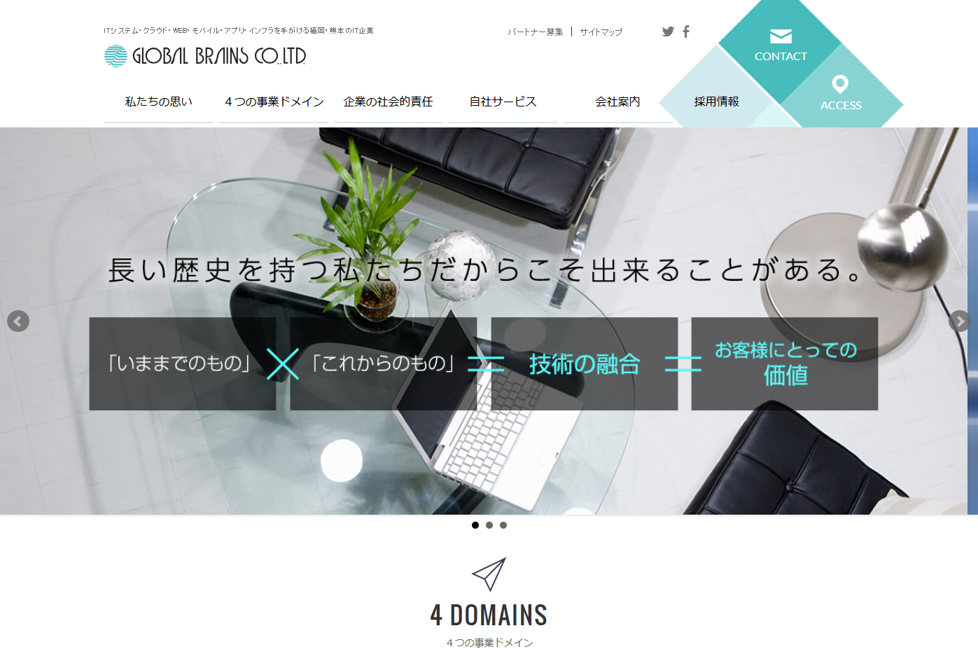 グローバルブレインズ株式会社のグローバルブレインズ株式会社サービス