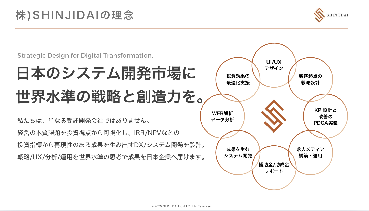 株式会社SHINJIDAIの株式会社SHINJIDAIサービス