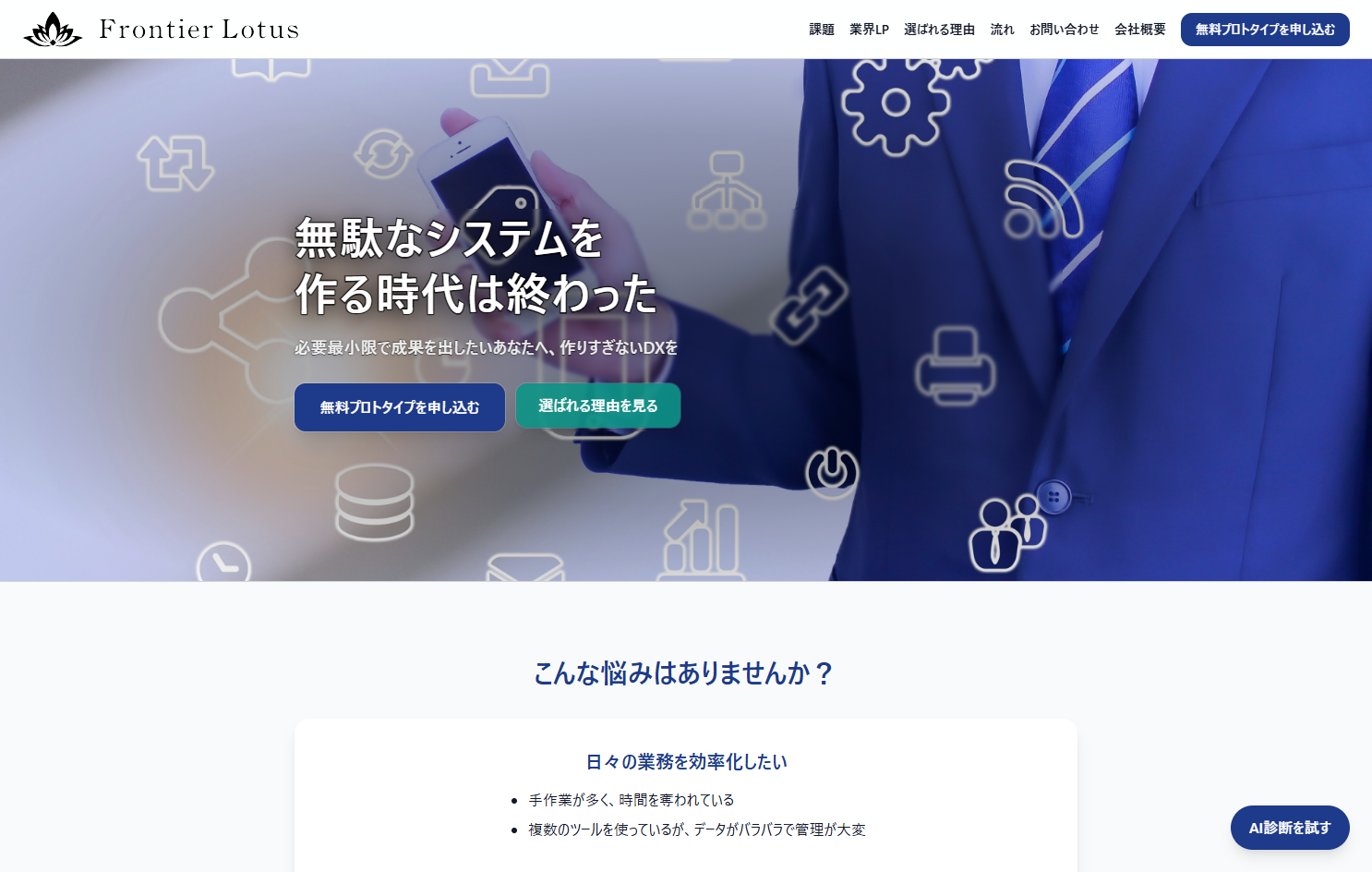 株式会社Frontier LotusのFrontier Lotusサービス