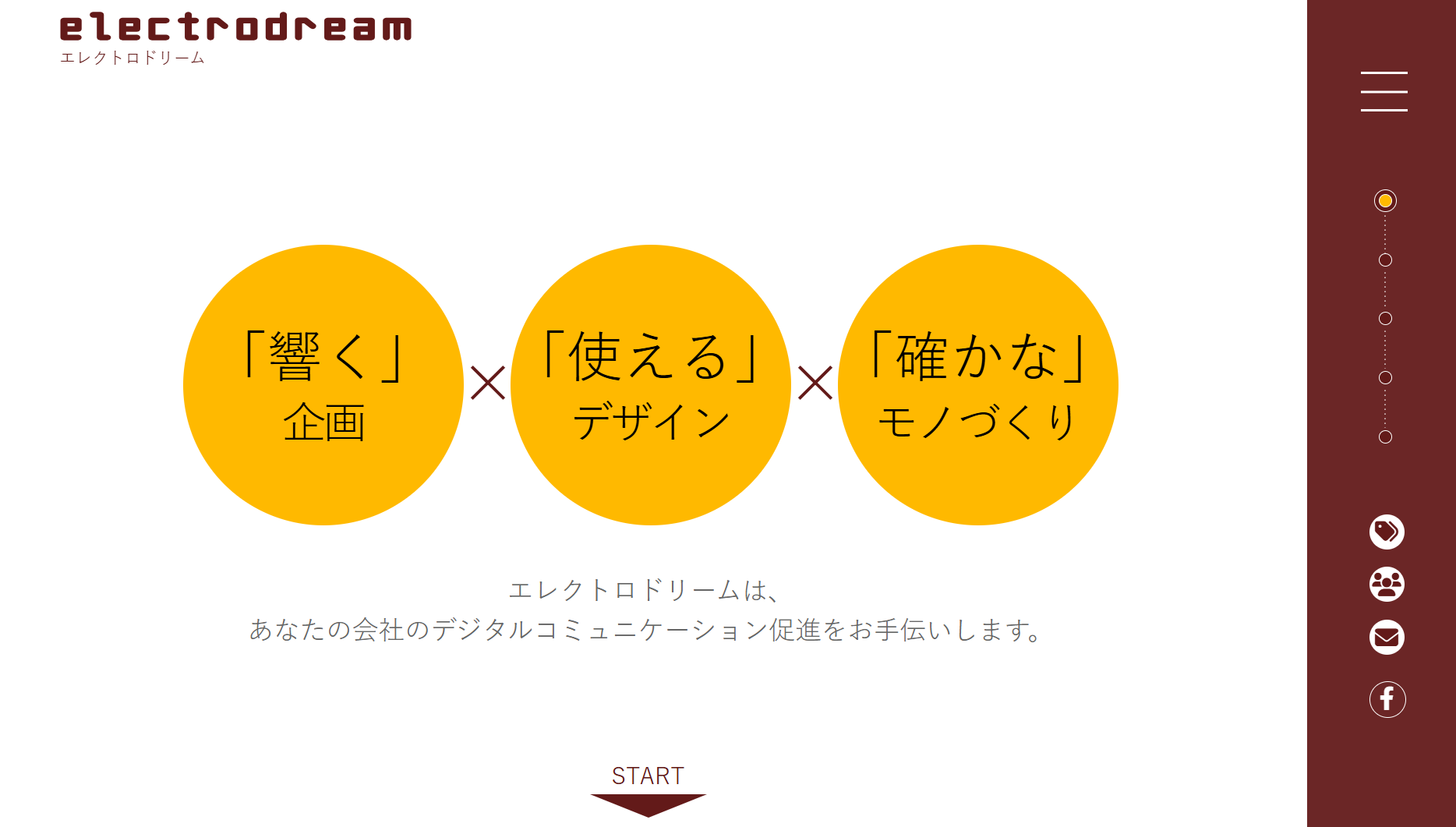 株式会社エレクトロドリームの株式会社エレクトロドリームサービス