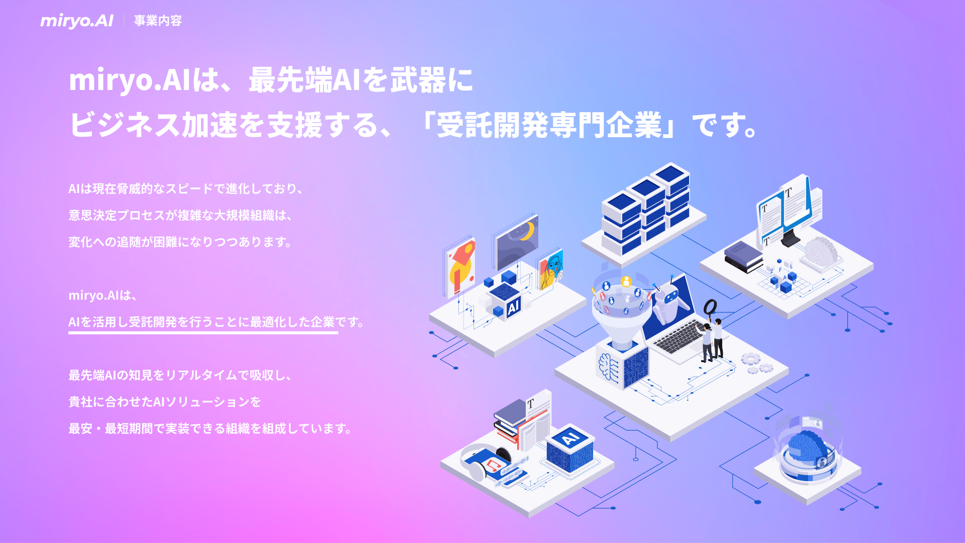 miryo.AI株式会社のmiryo.AI株式会社サービス