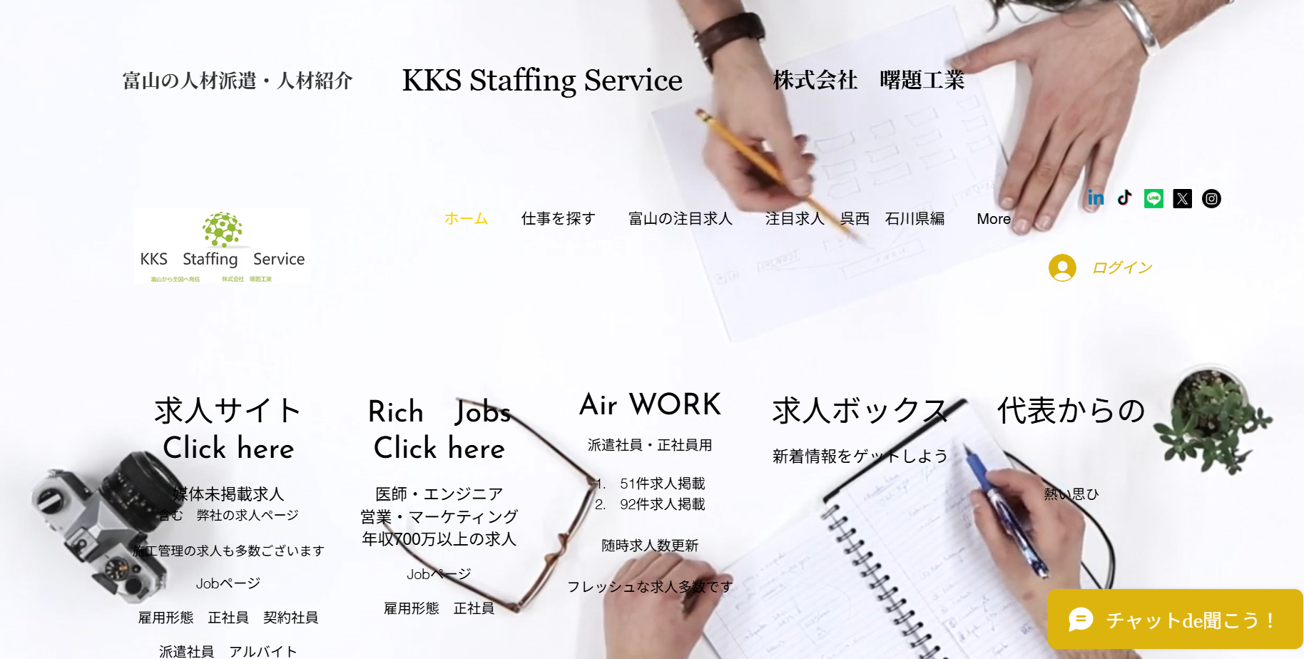 KKS Staffing Service 株式会社のKKS Staffing Service 株式会社サービス