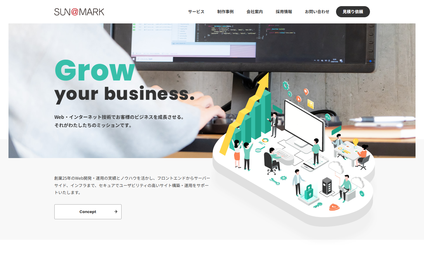 株式会社サンアットマークの株式会社サンアットマークサービス