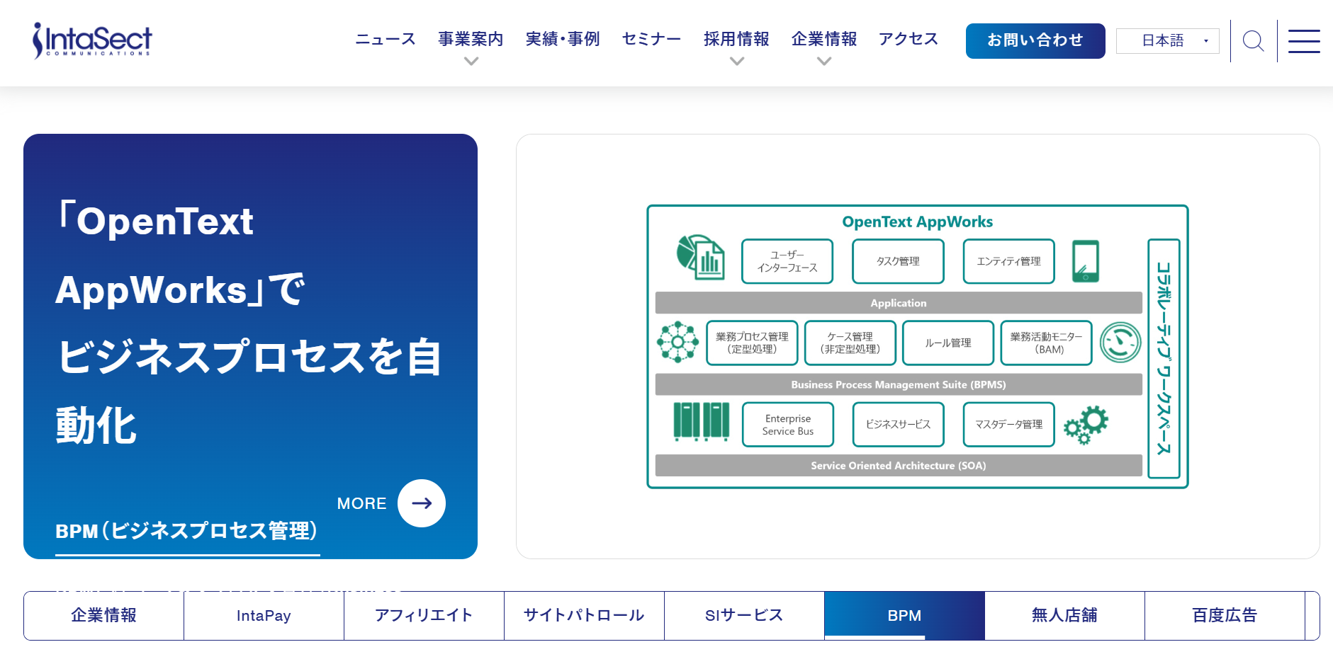 インタセクト・コミュニケーションズ株式会社のインタセクト・コミュニケーションズ株式会社サービス