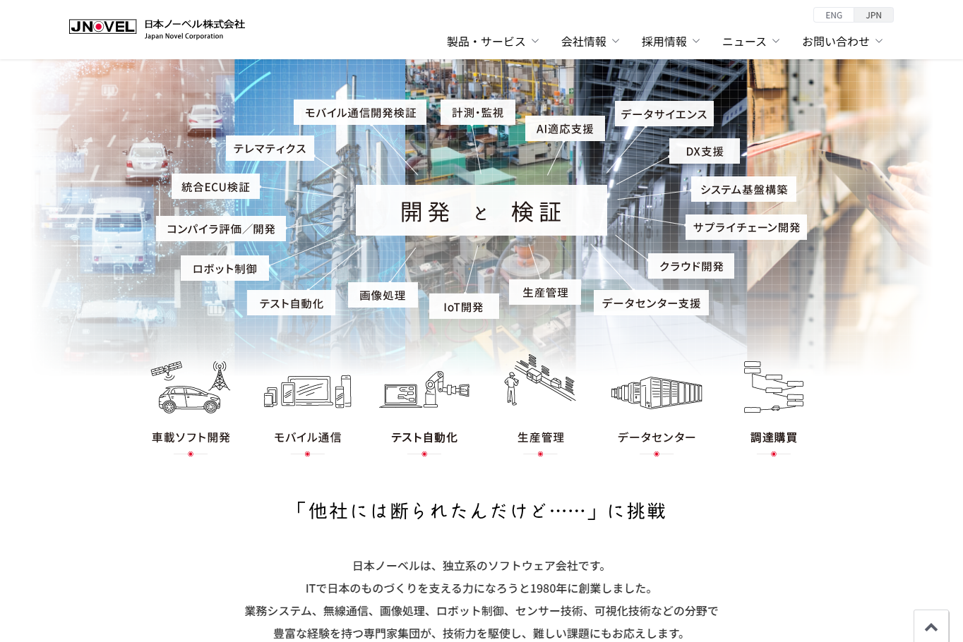 日本ノーベル株式会社の日本ノーベル株式会社サービス