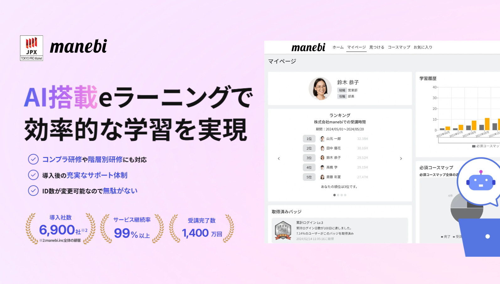 株式会社manebiの社員研修サービスのホームページ画像