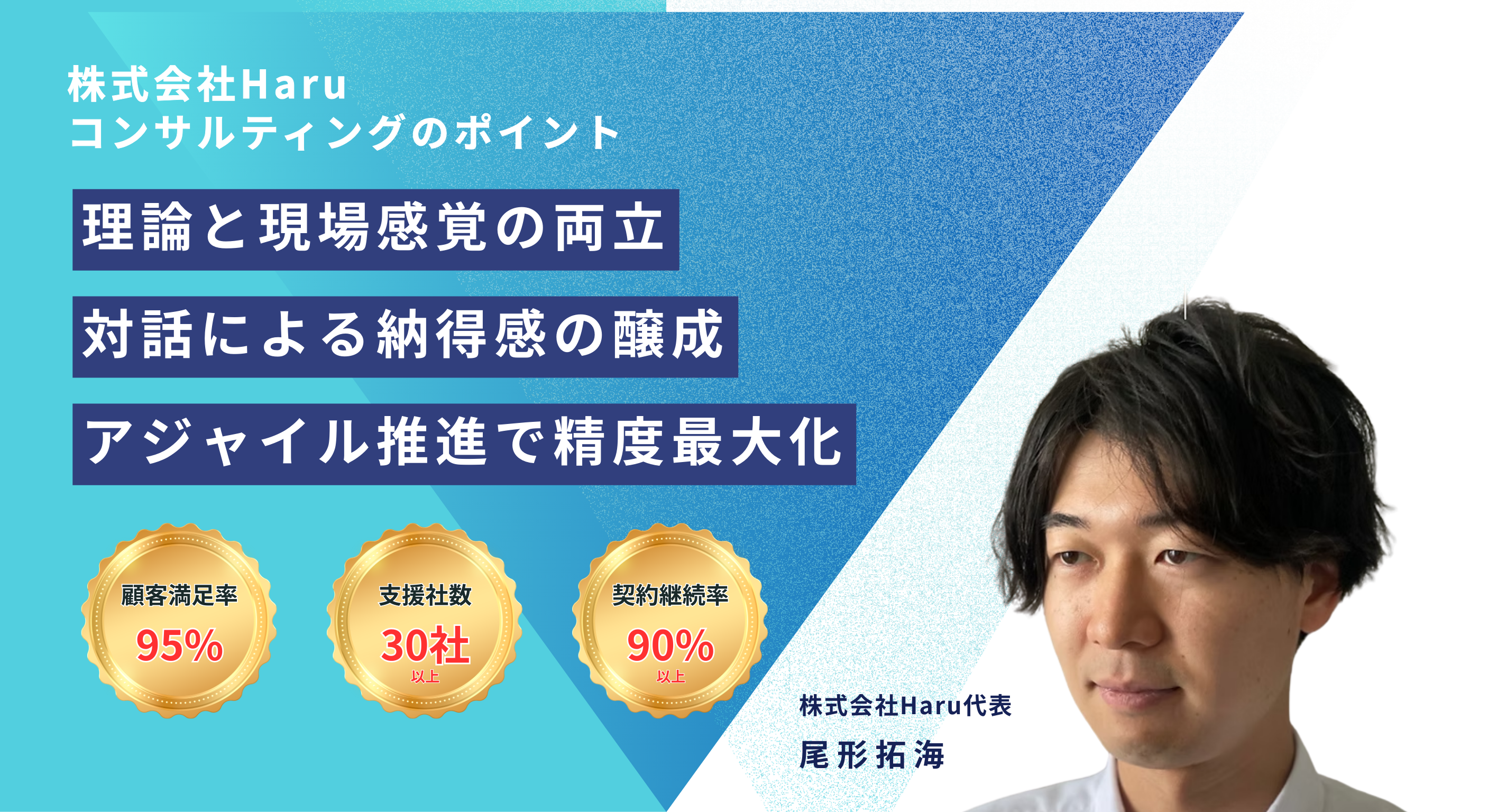 株式会社Haruの株式会社Haruサービス