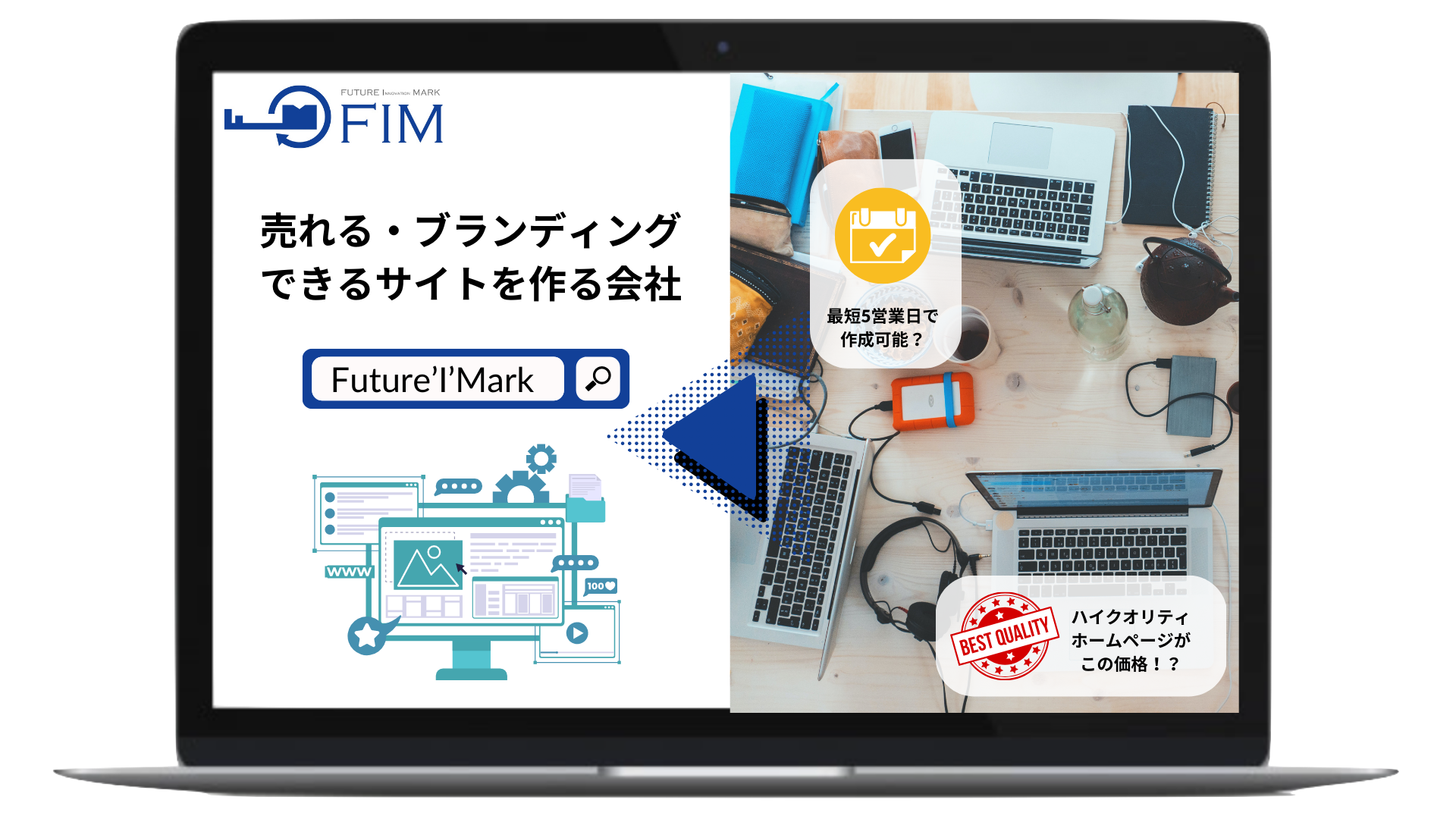 Future'I'Mark株式会社のFuture'I'Mark株式会社サービス