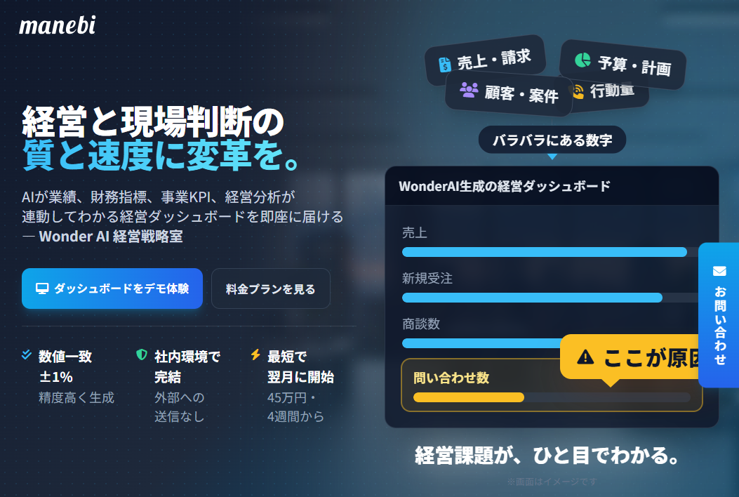 株式会社manebiのコンサルティングサービスのホームページ画像
