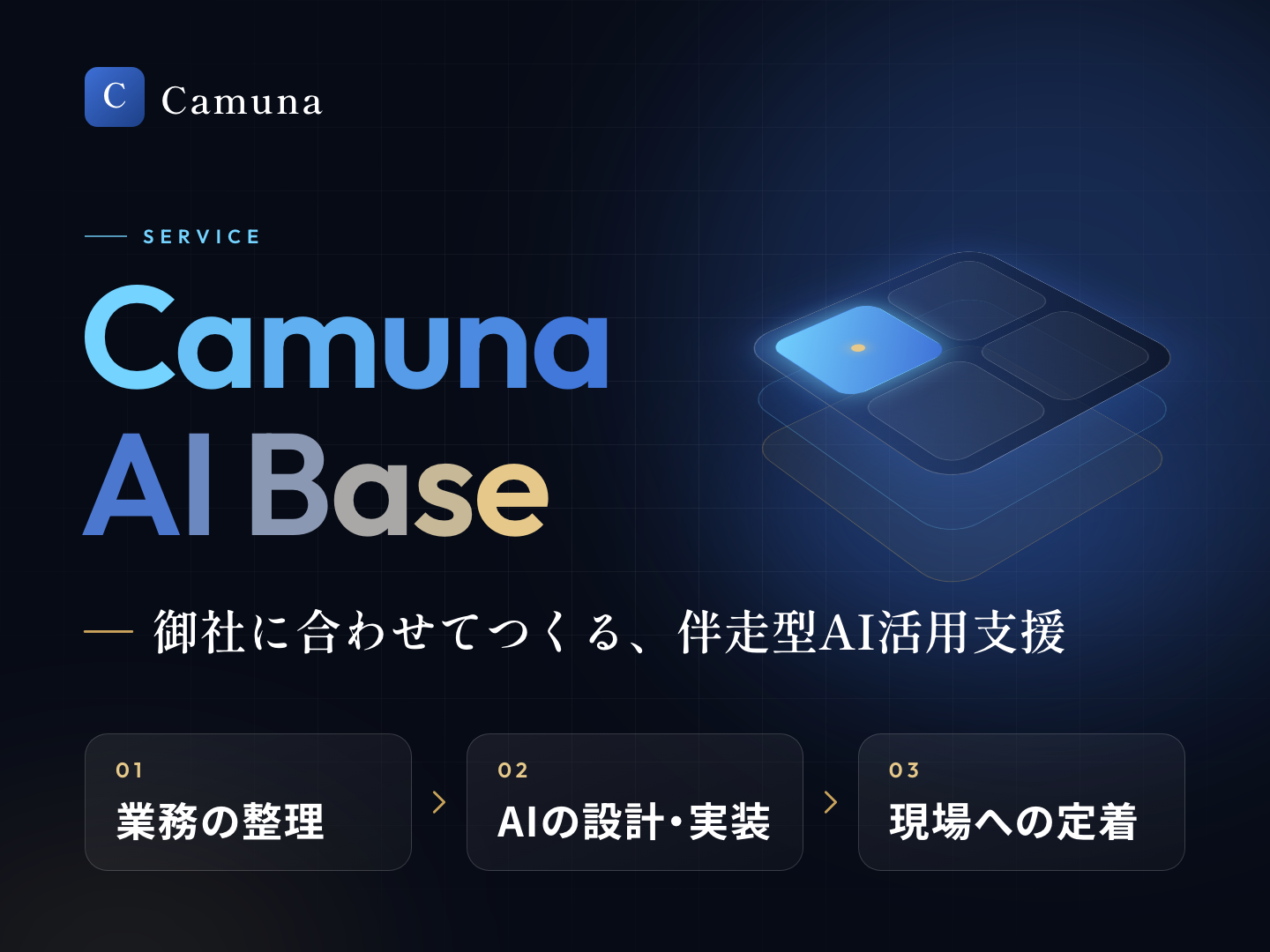 Camuna合同会社のAI開発・AIコンサルサービスのホームページ画像