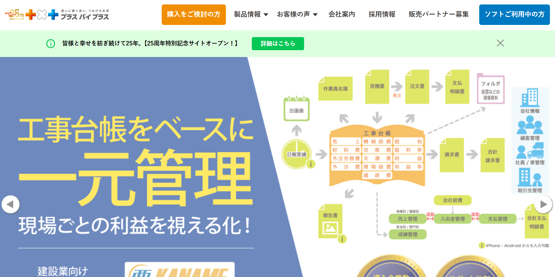 株式会社プラスバイプラスの株式会社プラスバイプラスサービス