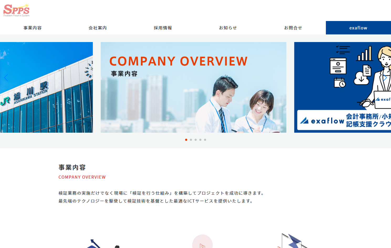 株式会社ＳＰＰＳのＳＰＰＳサービス