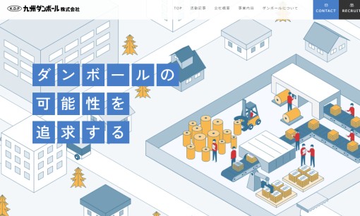 九州ダンボール株式会社の印刷サービスのホームページ画像