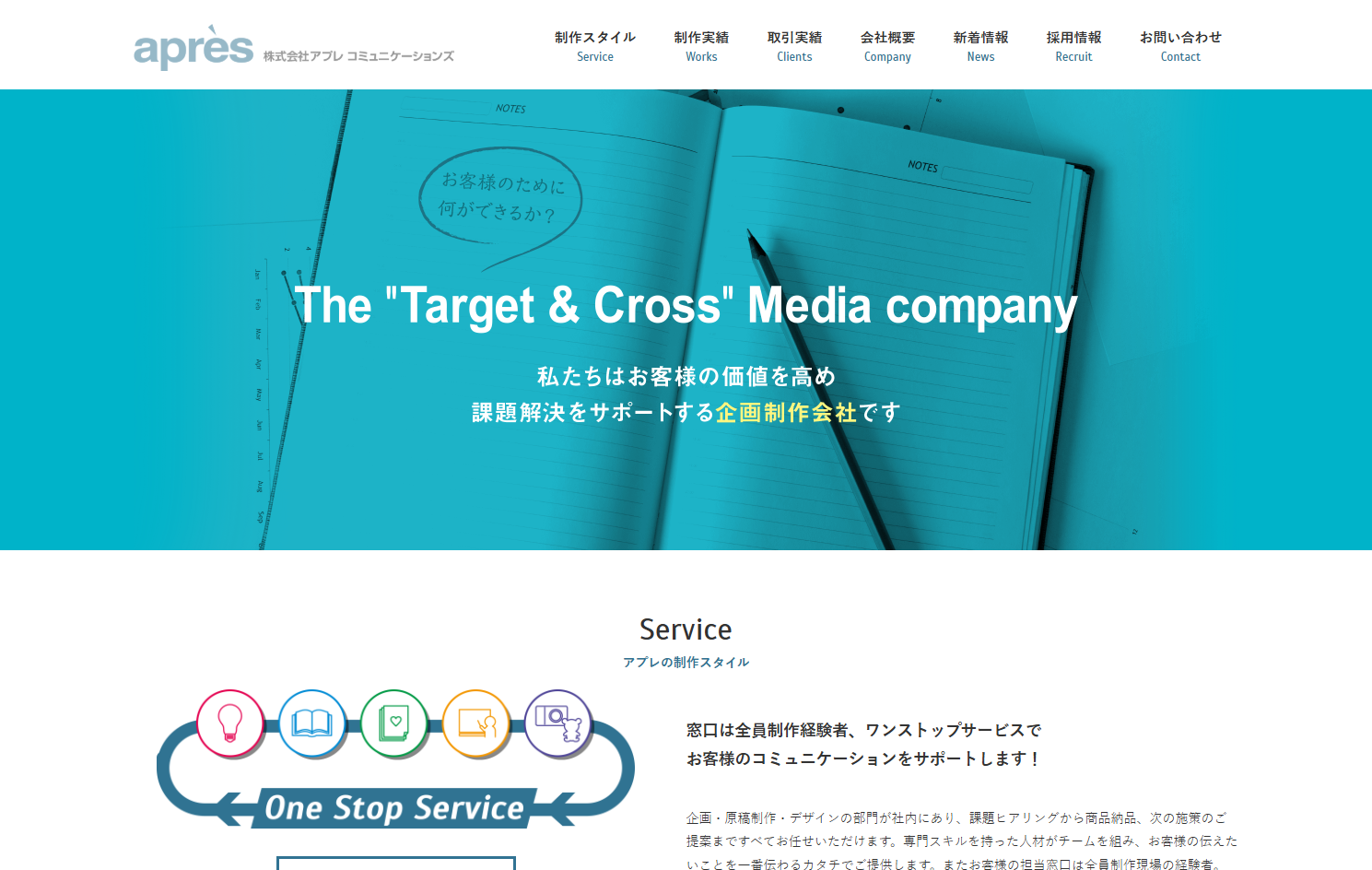 株式会社アプレコミュニケーションズの株式会社アプレコミュニケーションズサービス